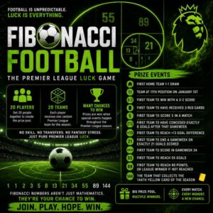 Fibonacci Football Registration
